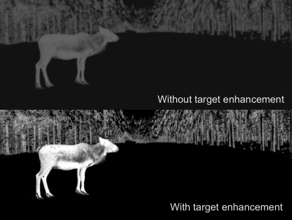 Innovation Target Enhancement Thermal 2